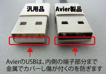 プロテクティブ構造で傷が付きにくい